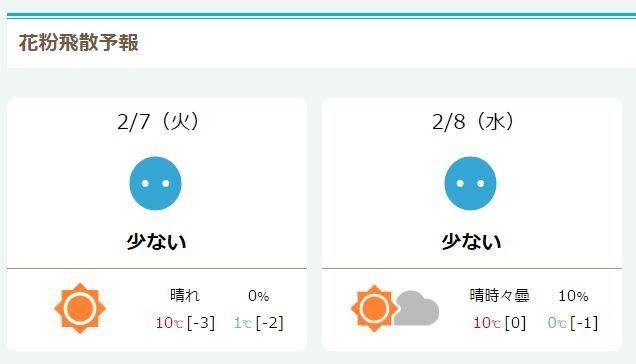 花粉日和