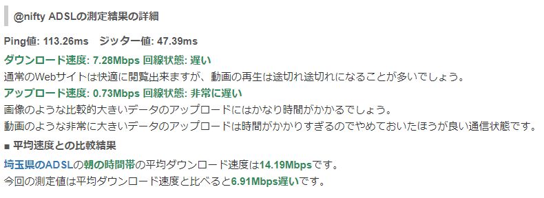 みんなのネット回線速度で回線速度を測ってみた