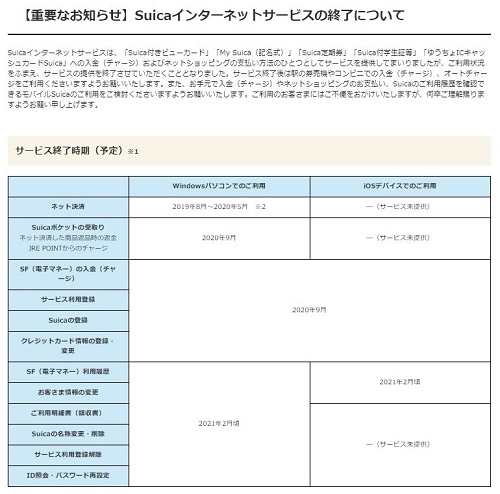 困る、Suicaインターネットサービスの終了